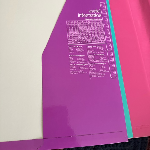 Trapper Keeper - Picture 6 of 8